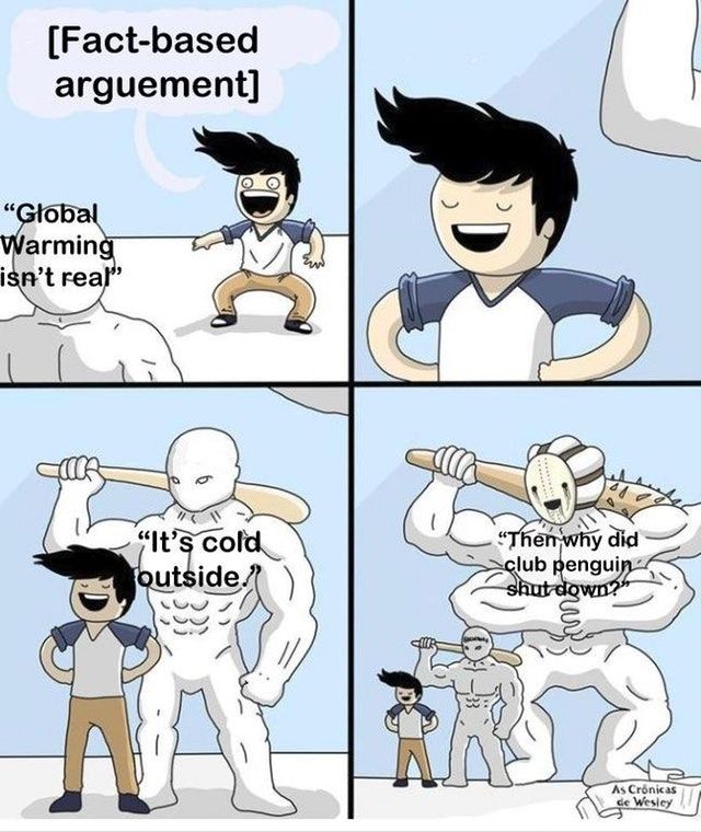 Facts