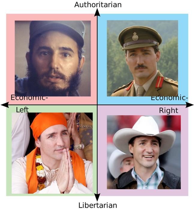 pick your champion