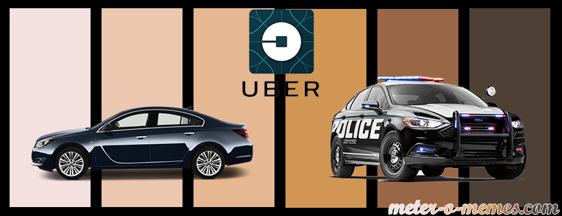 your uber ride skin-o-meter (hsc2018)