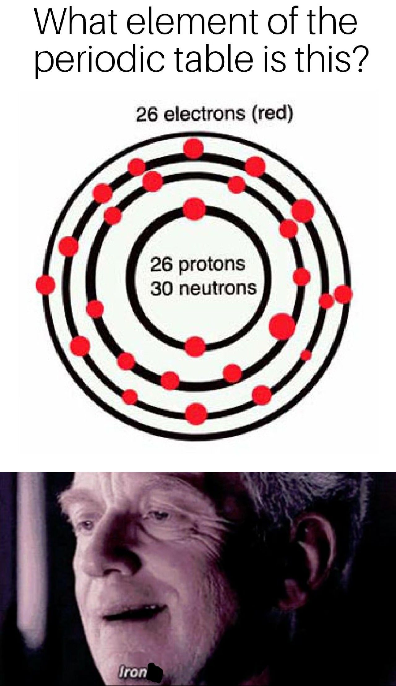 science