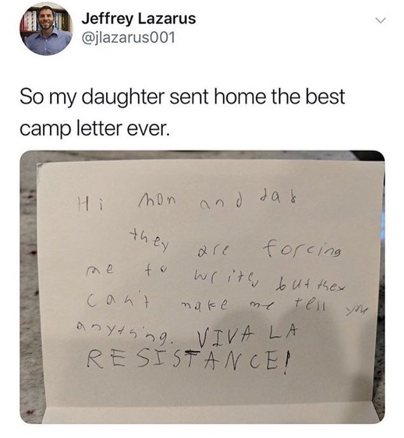 sure
