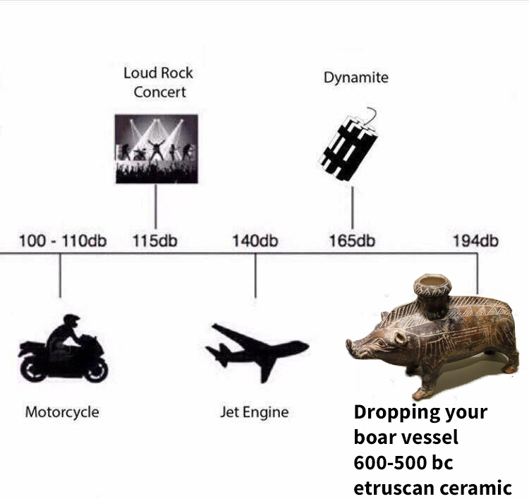 loud
