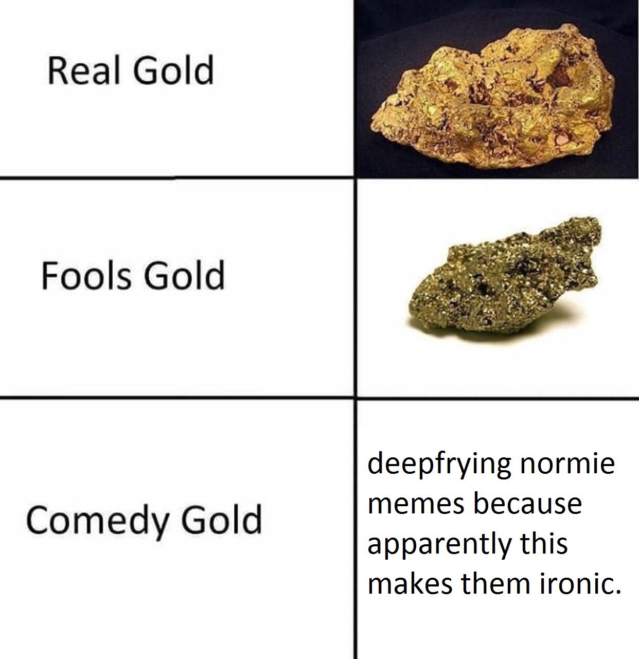 title