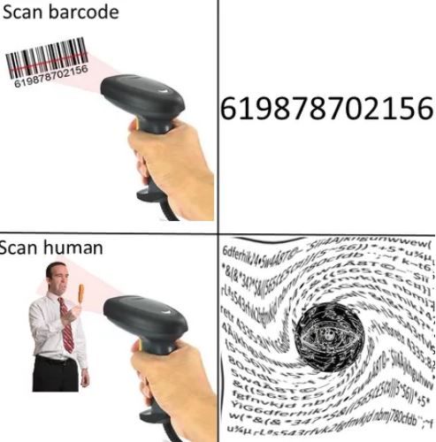 Scan