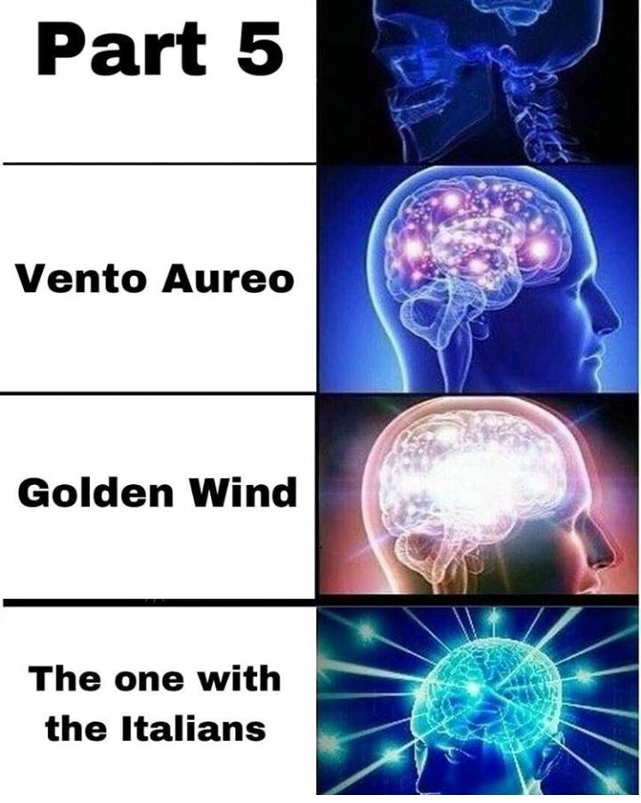 We must start meeming Jojo part 5 now