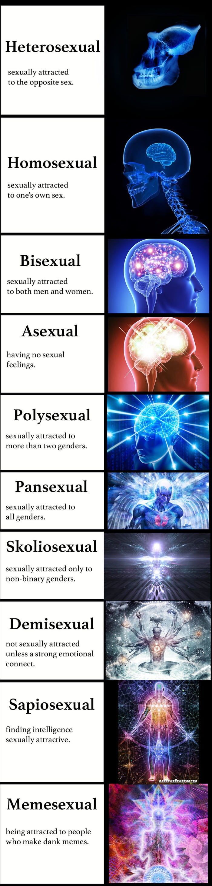 Sexuality