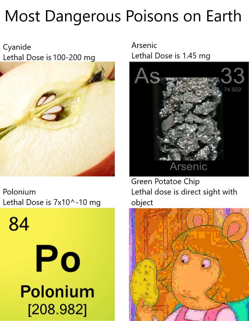 Meme is deepfried for your safety