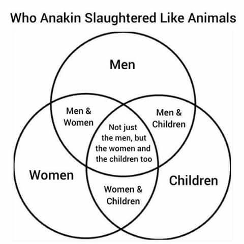 Clear graphic