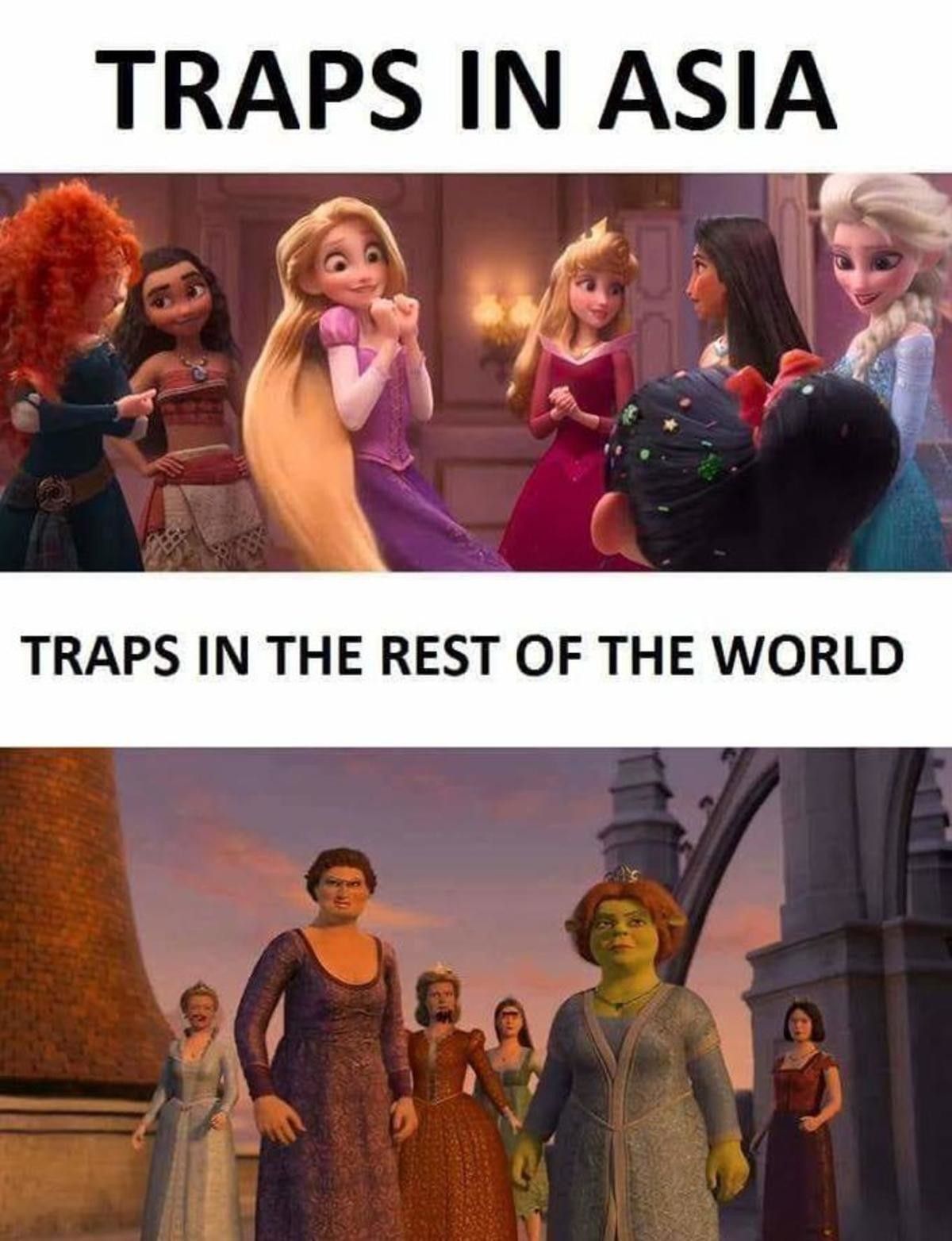 Traps around the world ✘