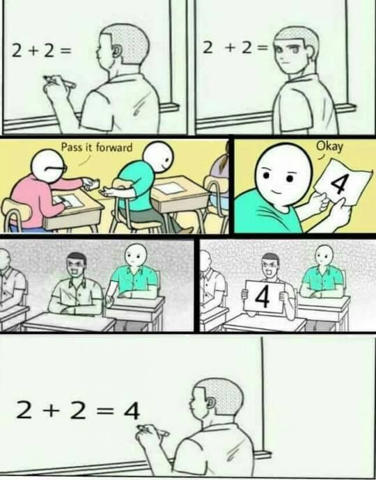Something went wrong: Title is too short.