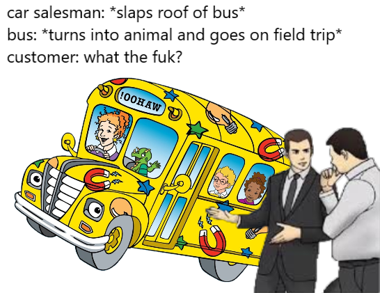 50th post