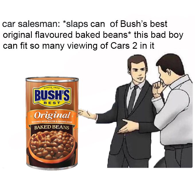 you know it