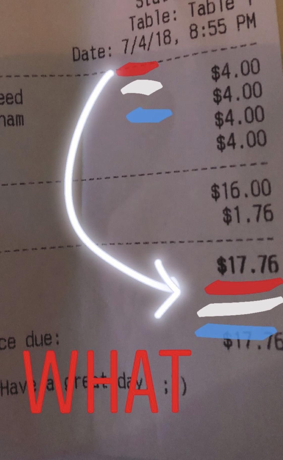 We got the most 4th of July Bar tab tonight