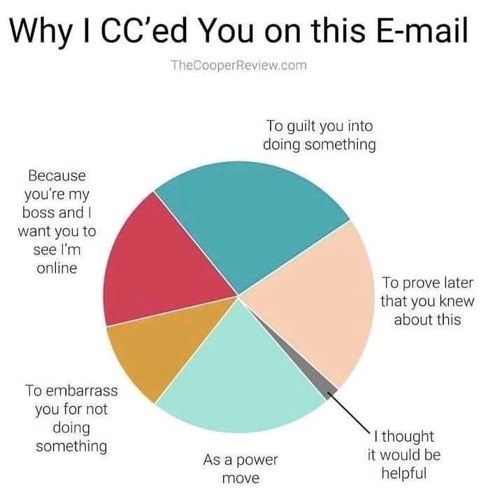 Why I CC'ed you in the email.