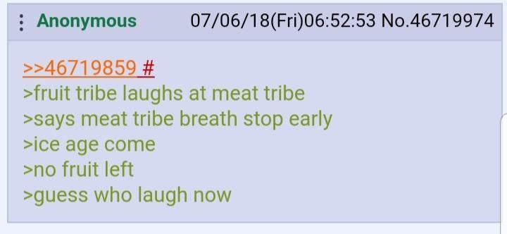 Anons tribe wins