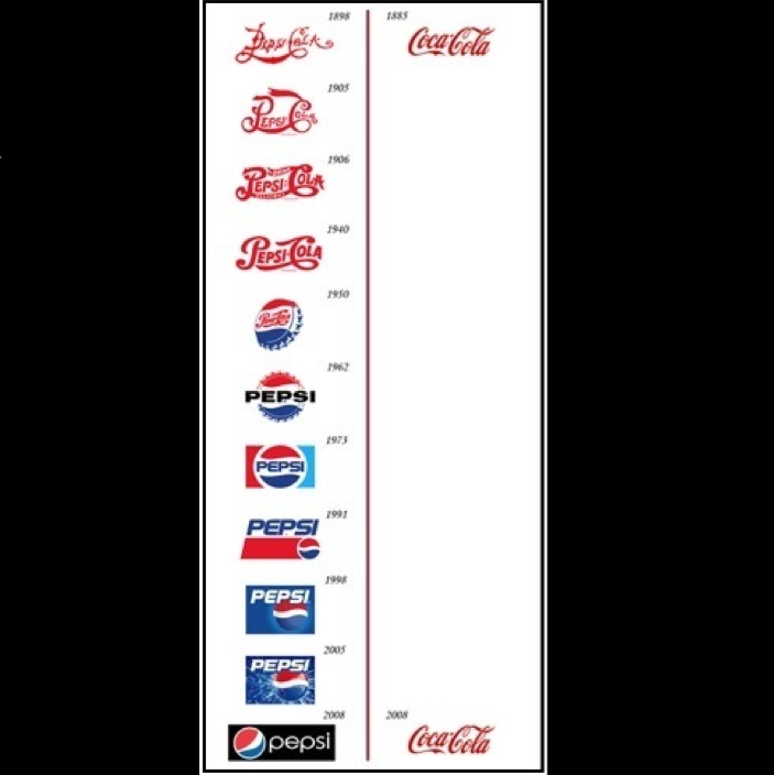 Coca cola doesn't even need to try