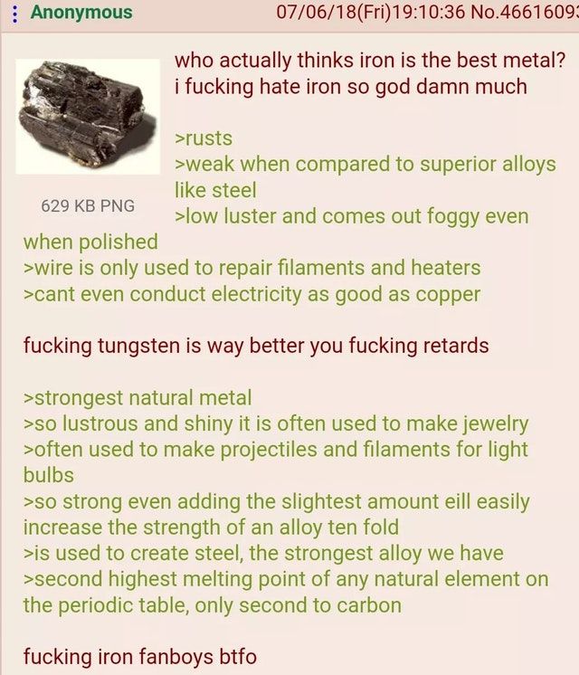Anon has problems