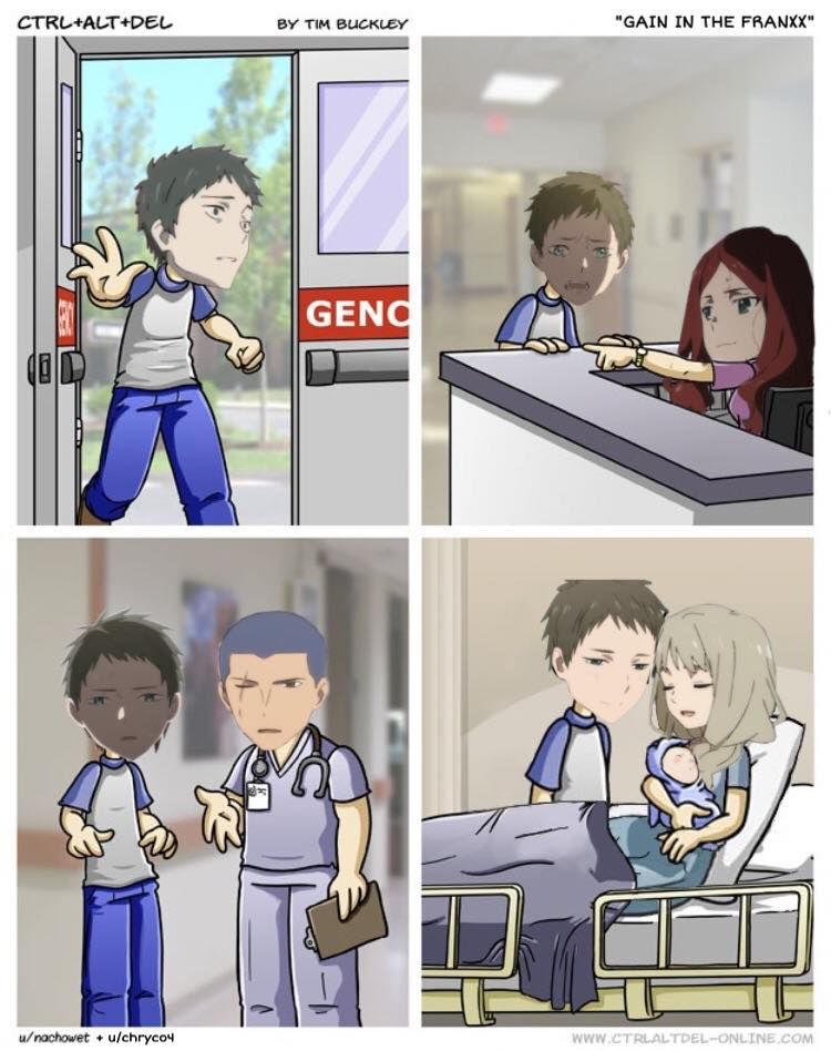Is this gain?