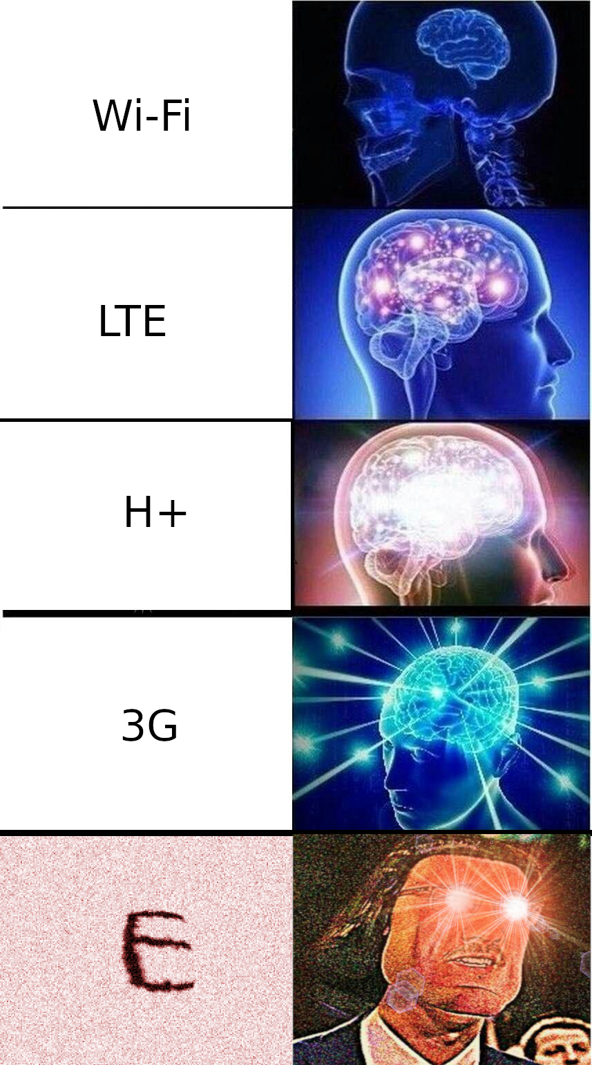Best connection