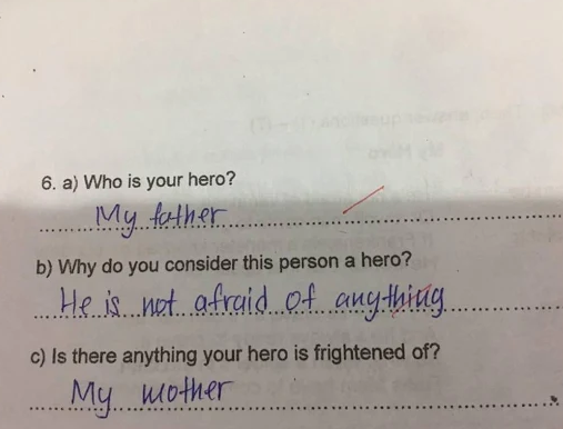 Who is the Hero?