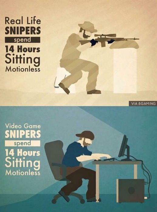 Snipers are all the same