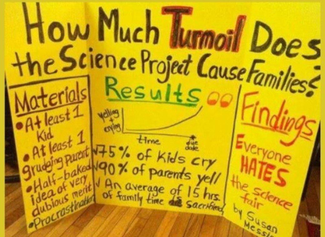 How much turmoil does the science project cause families?