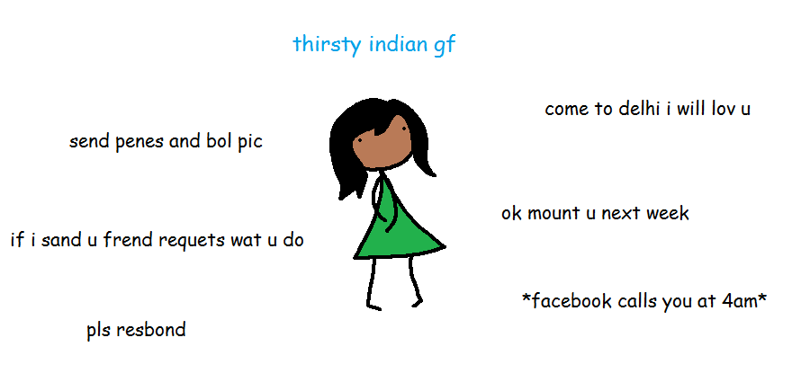 secsi gf