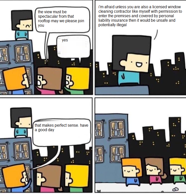 Understandable