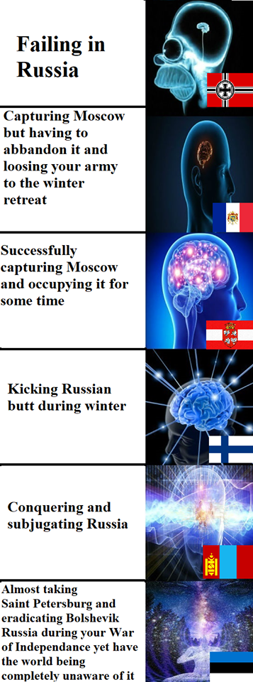 Exaxctly