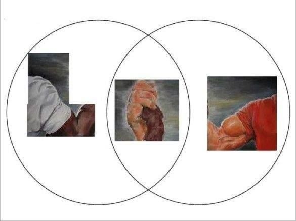 2 memes, same concept