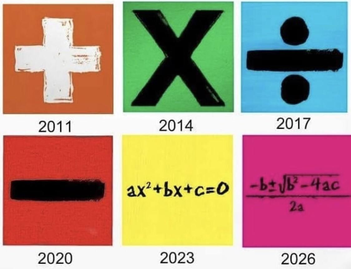 Ed Sheeran's albums throughout the years