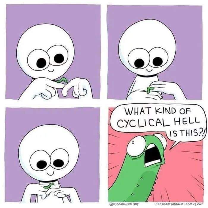 wiggle