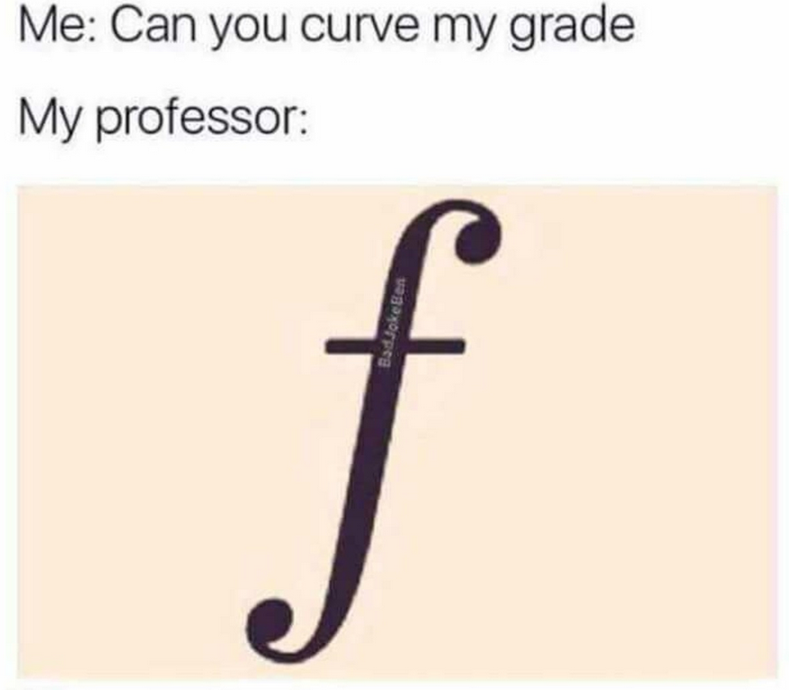 Just the curve I was looking for