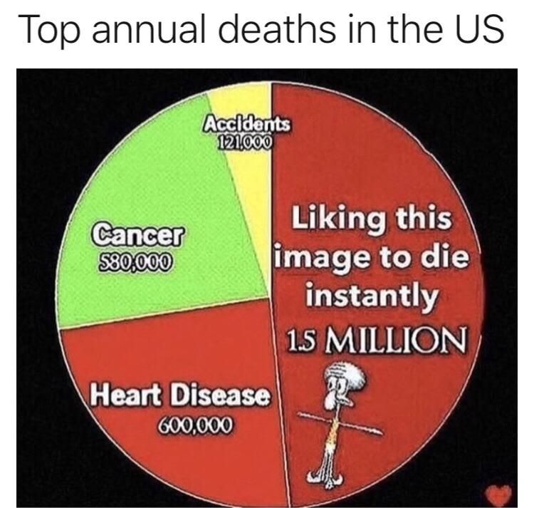 Can we get those numbers higher?