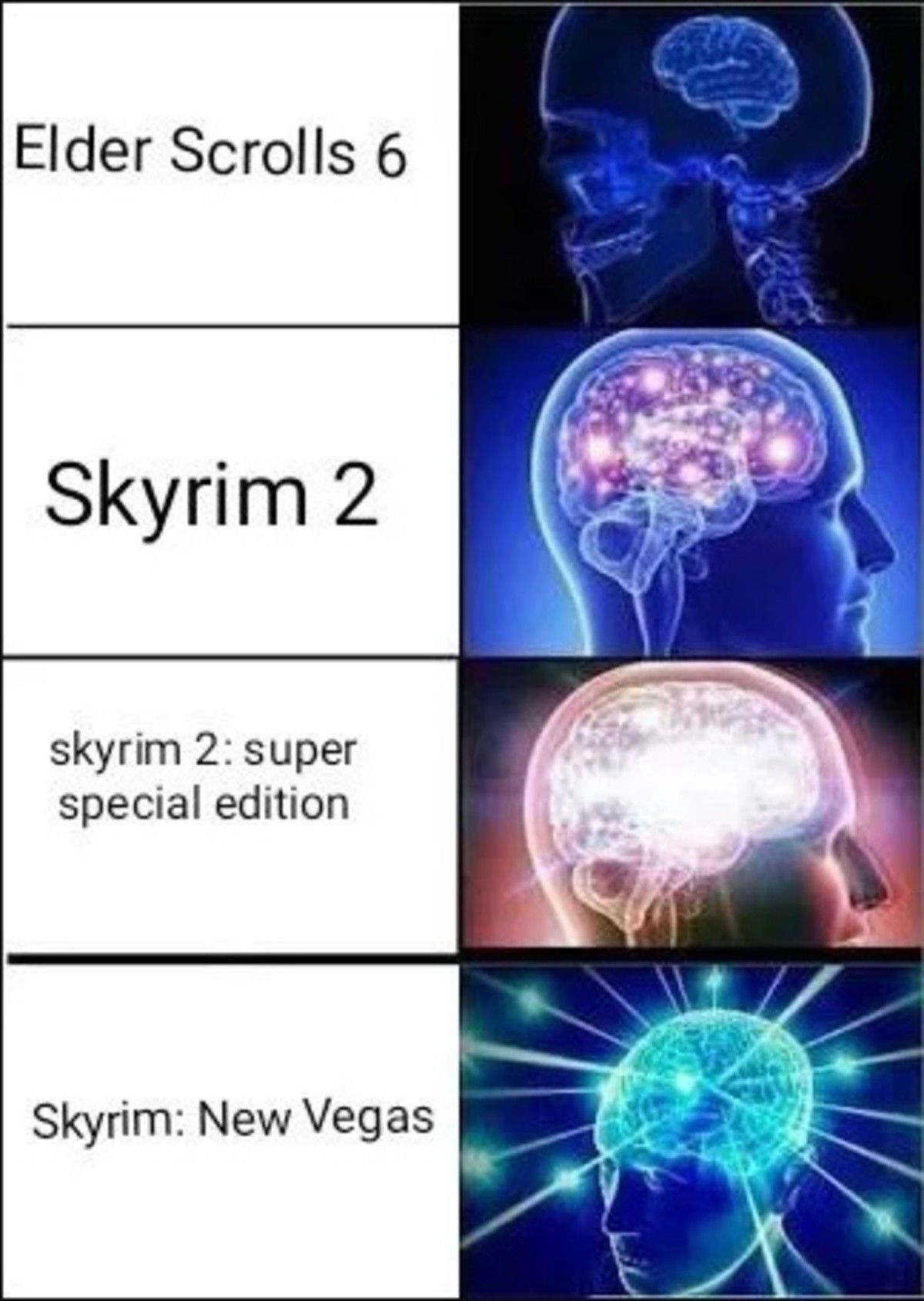 And it's just skyrim again