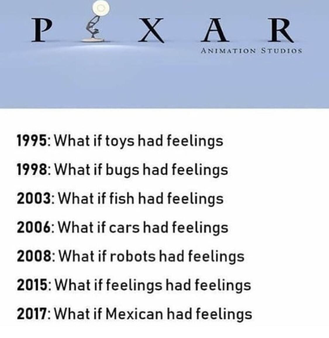 Pixar and feelings