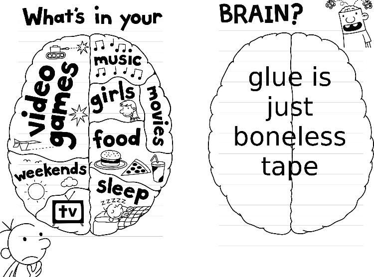 it truly is