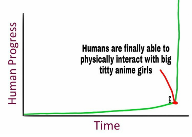 I'm lookin forward that day