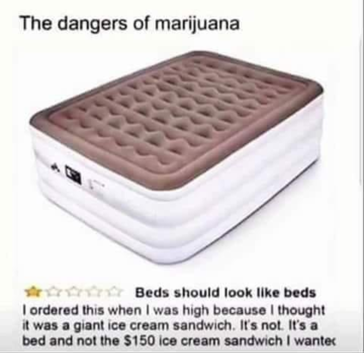 Dangers of Marijuana