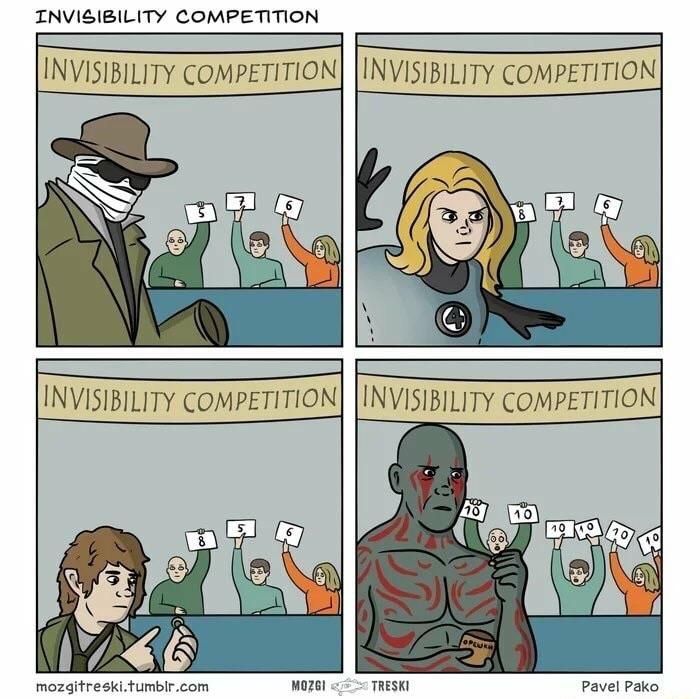 Invisibility Competition