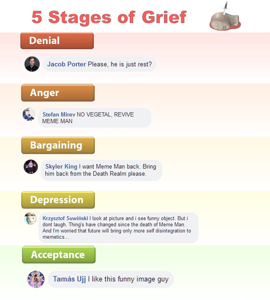 I'm still at the anger part