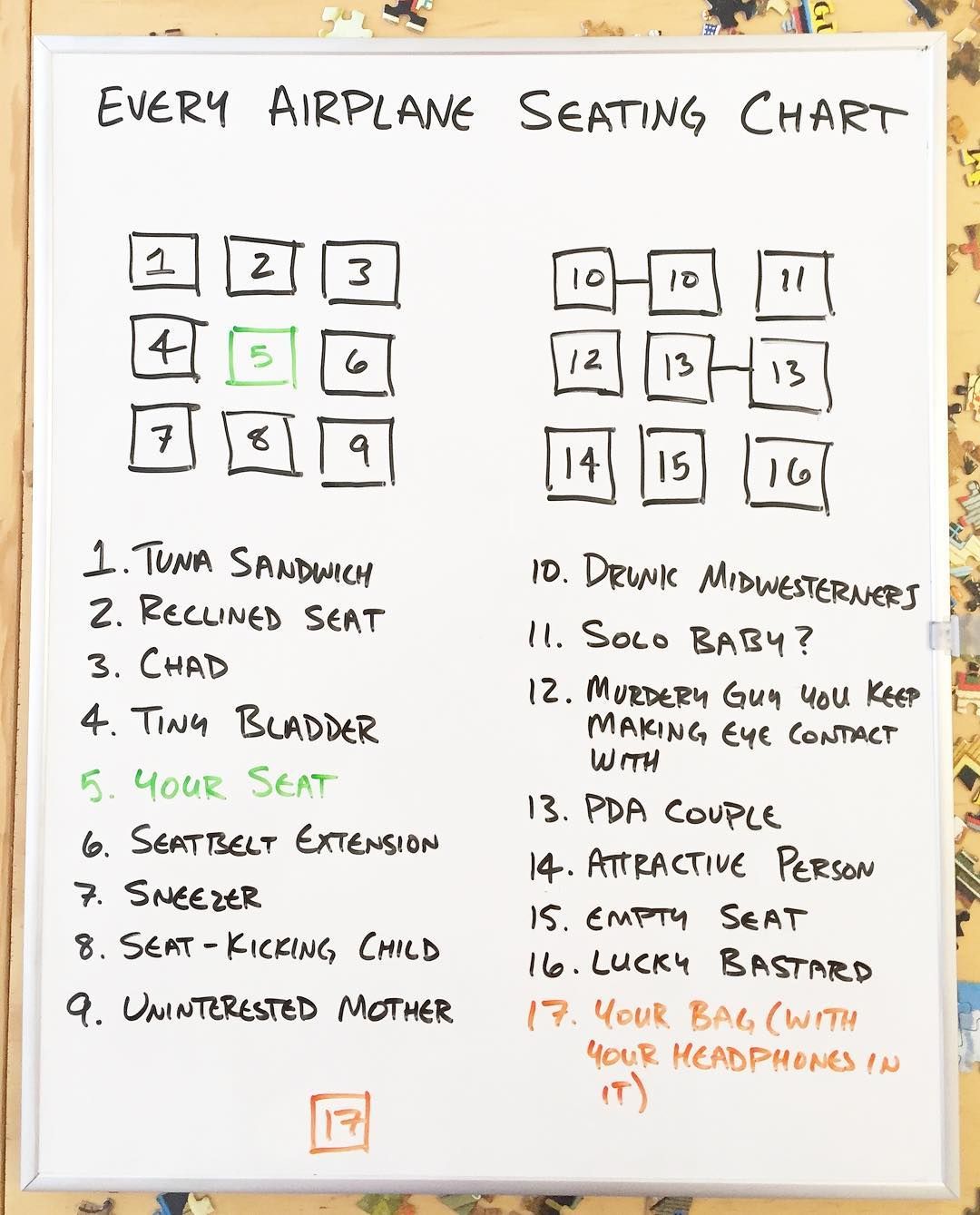 Every airplane seating chart