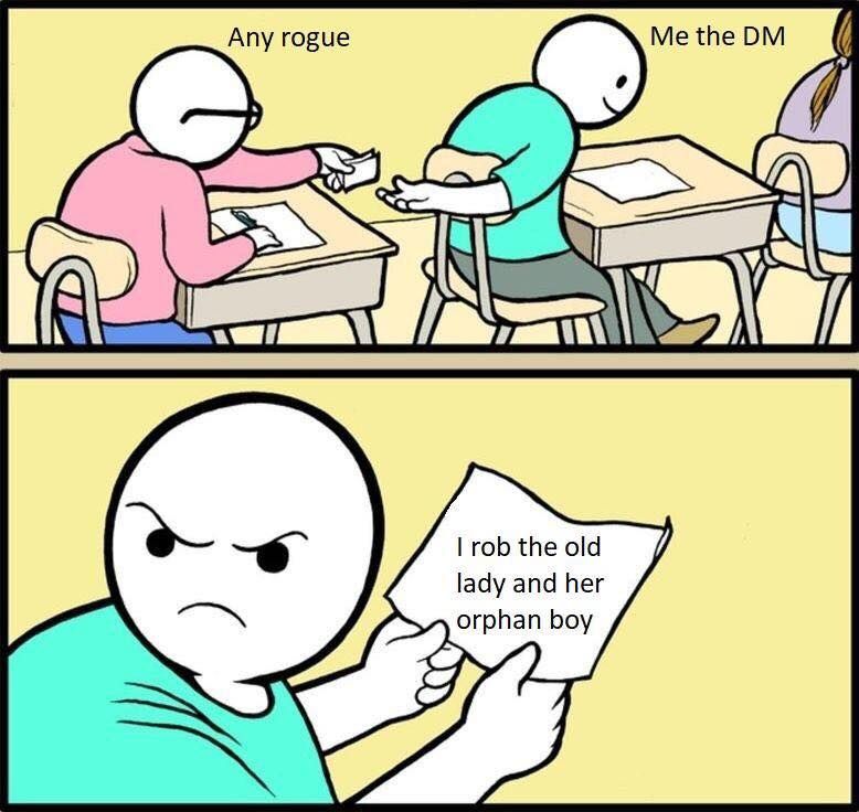 Everytime