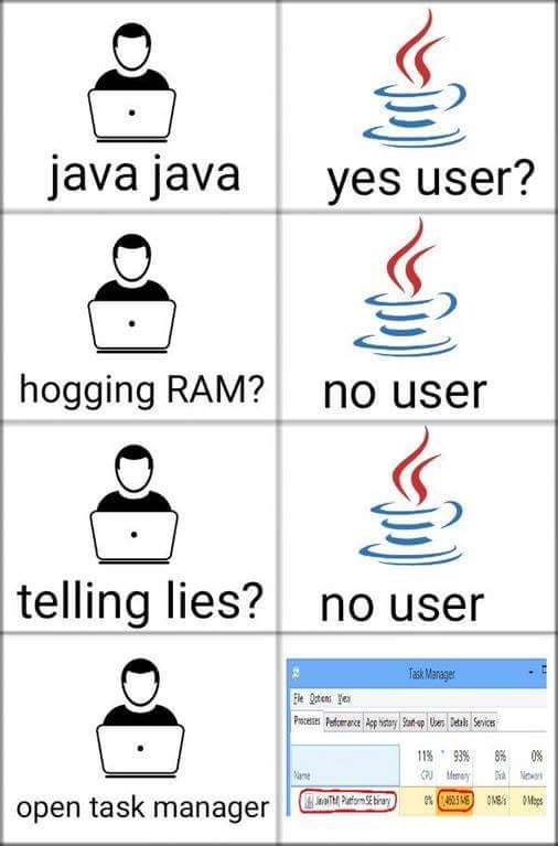 Java Java