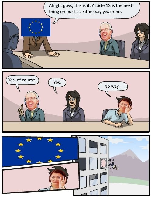 How the EU Parliament voting works