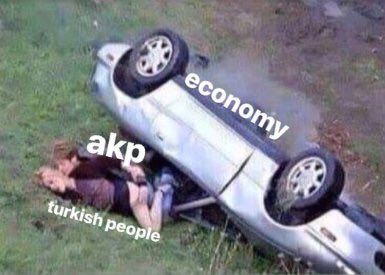 Turkey in Nutshell