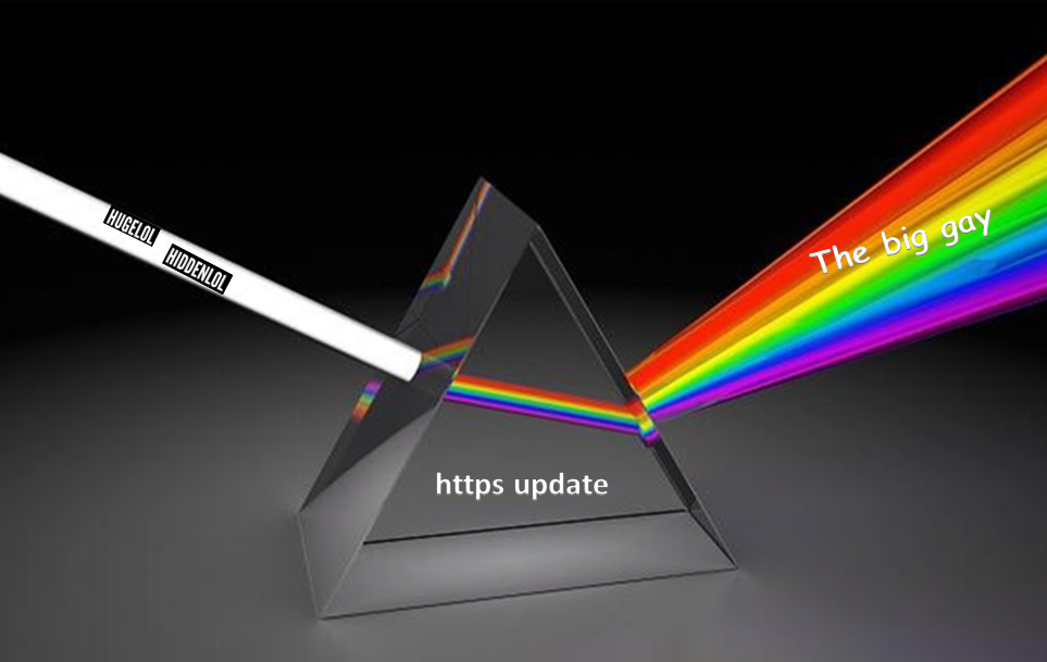 very lazy post