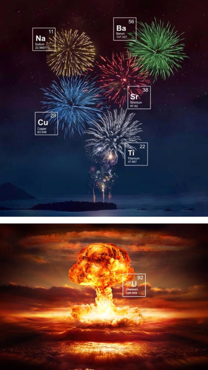 What gives color to fireworks