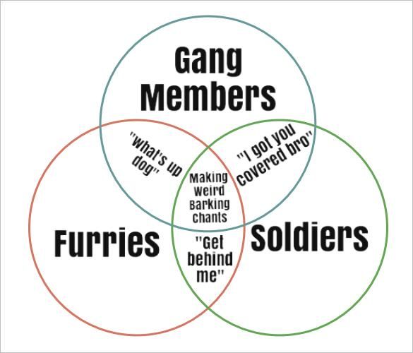 ....