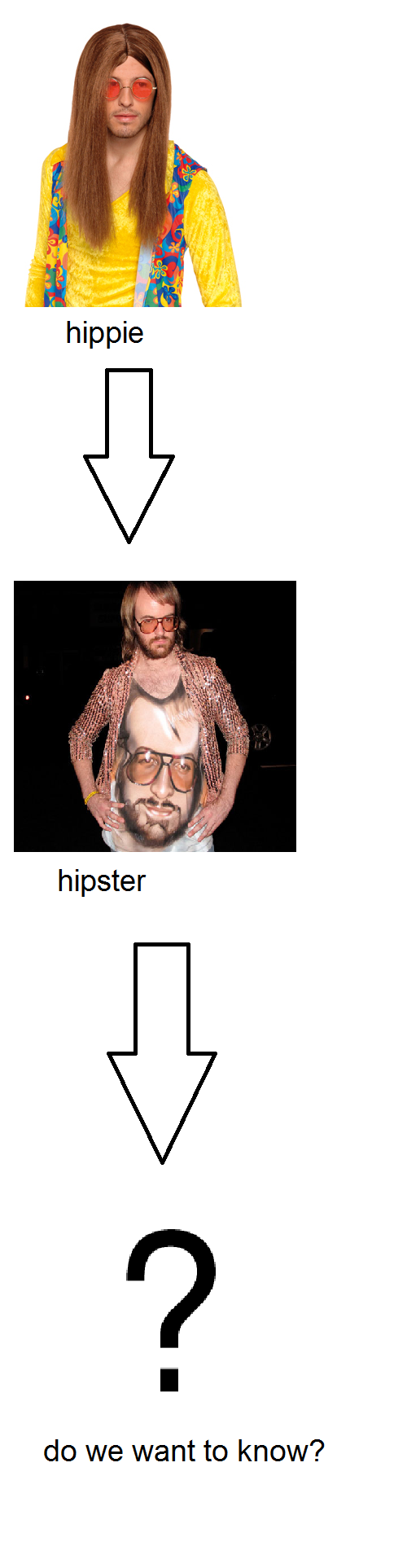 Evolution part 2